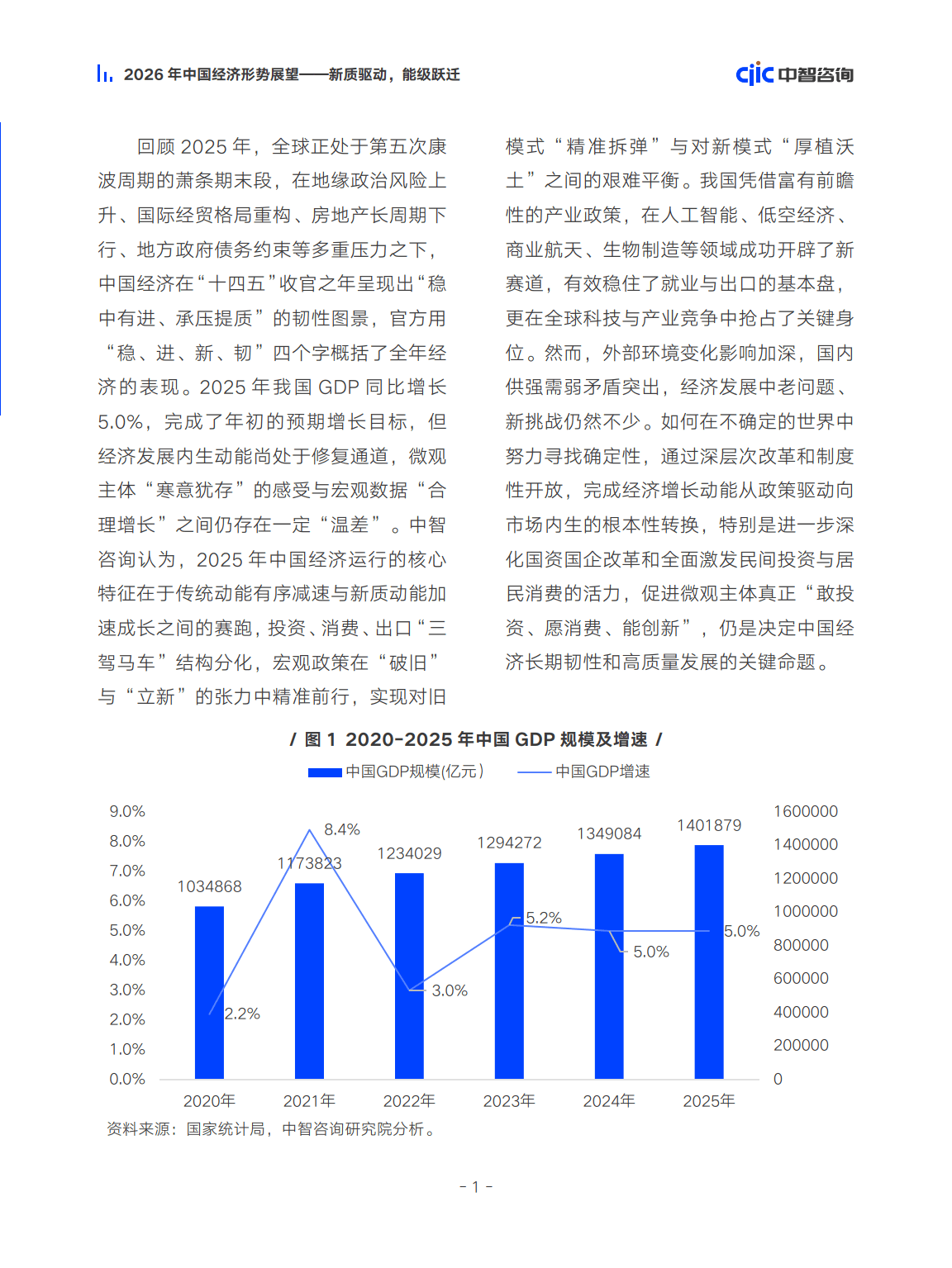 天弘基金姜晓丽：当前经济形势分析与展望