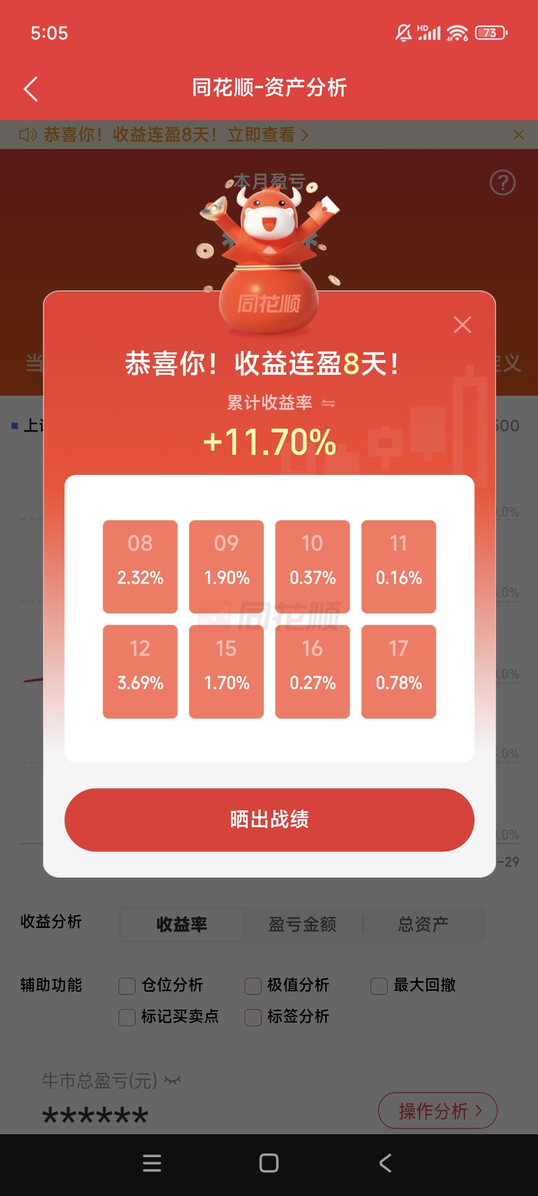 最后一天 不及时操作或将亏损