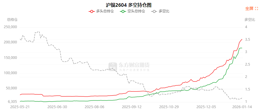 长药退龙虎榜数据（3月25日）