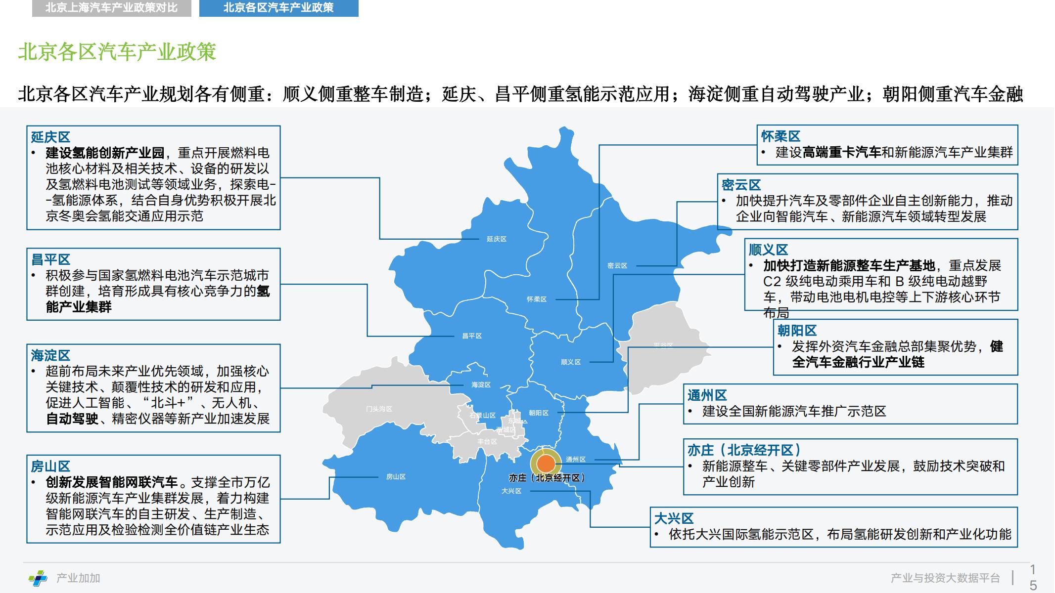 首都产业一线科技人才规模达225万人