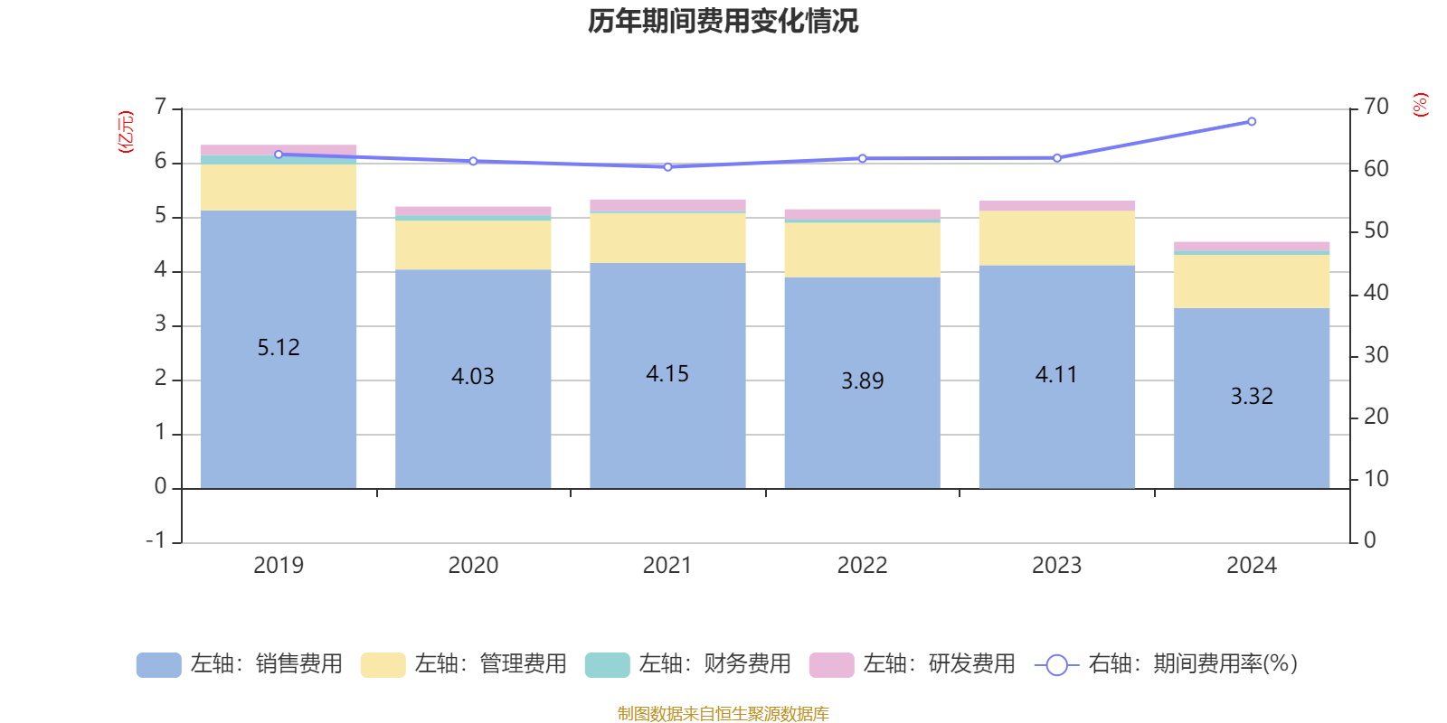 新洁能：2025年净利润同比下降9.42% 拟10派1.91元
