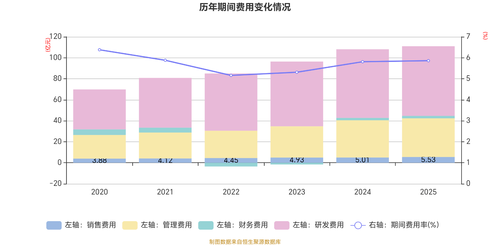 明星电力:2025年净利润同比下降12.02% 拟10派0.7元