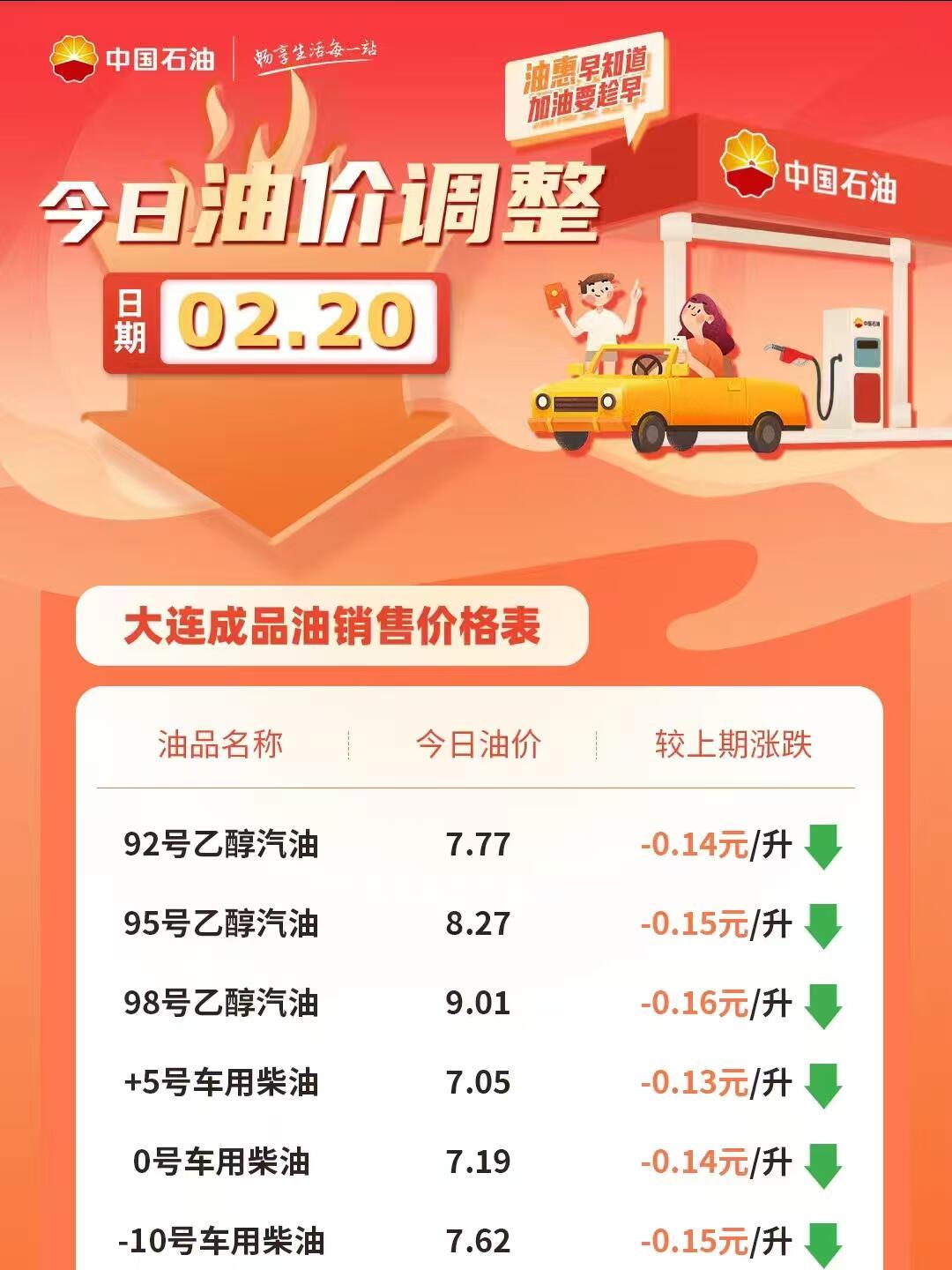 中国海油：2025年归母净利达1221亿元，油气储量产量再创新高