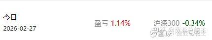 首钢股份：筹划购买控股子公司股权资产 27日起停牌