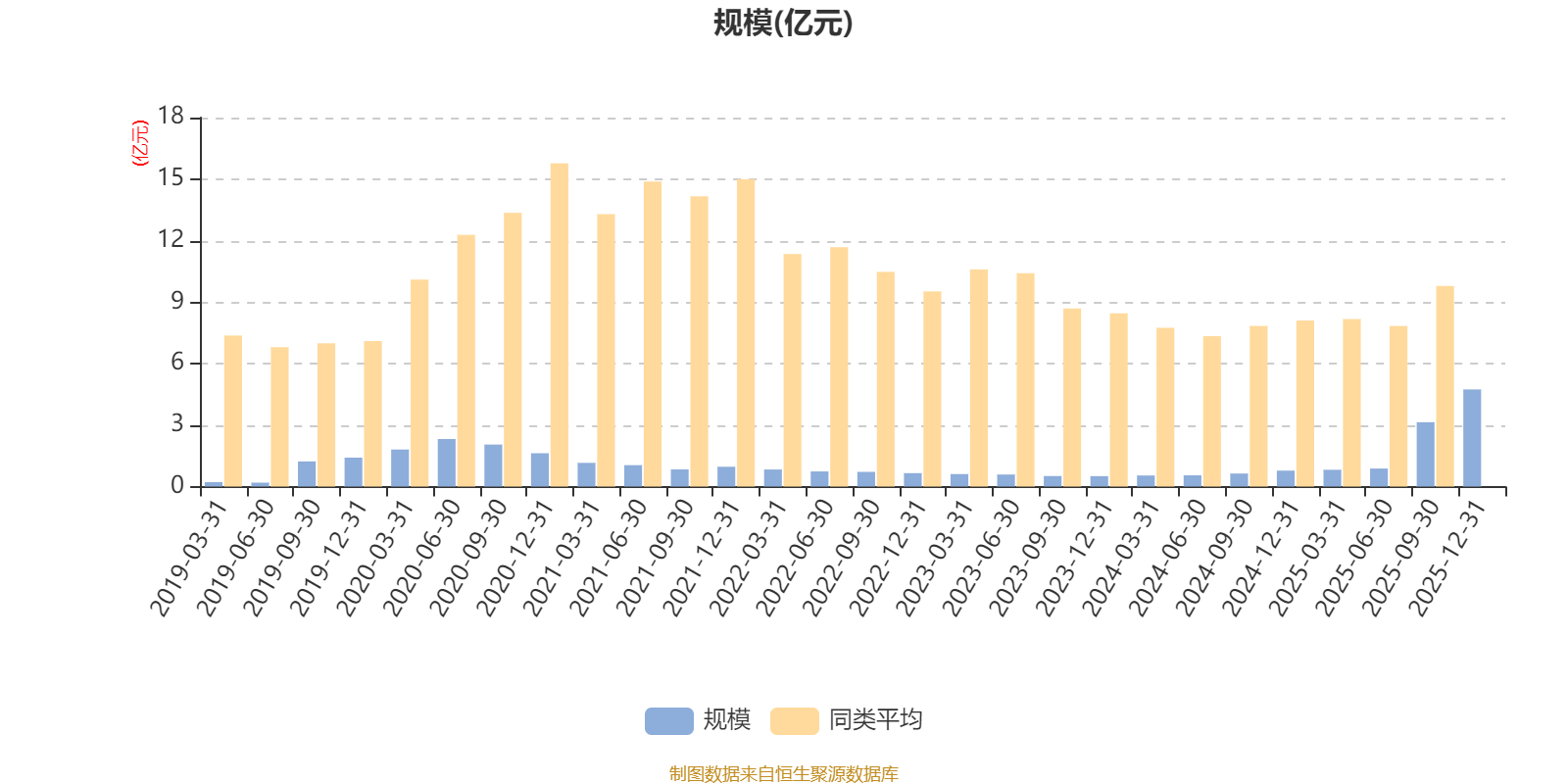 2025年中国科幻产业总营收达1261亿元