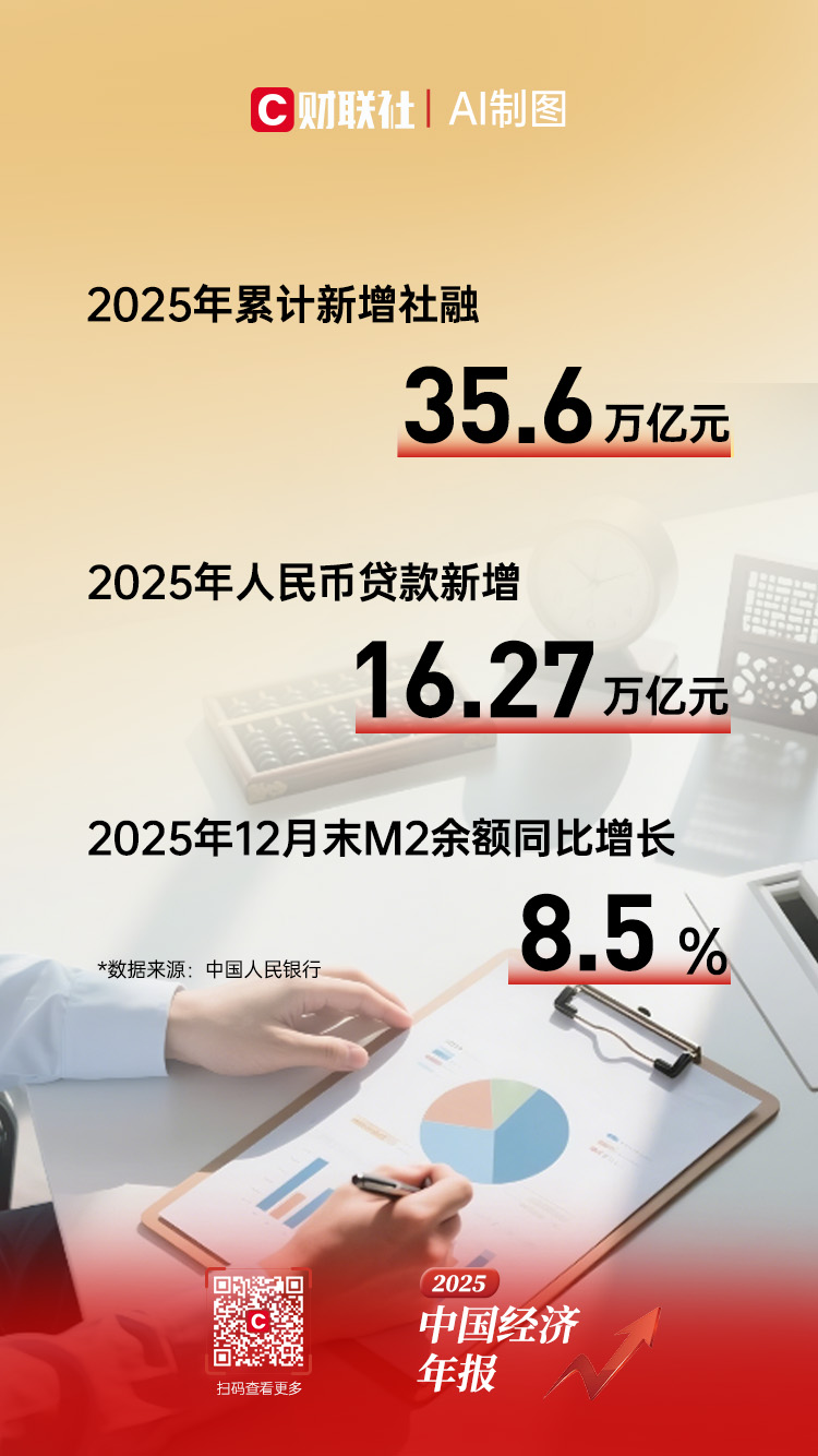 2025年中国科幻产业总营收达1261亿元