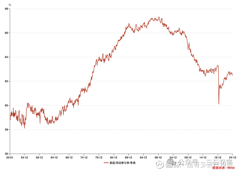德国10年期国债收益率攀升至2011年以来新高3.087%