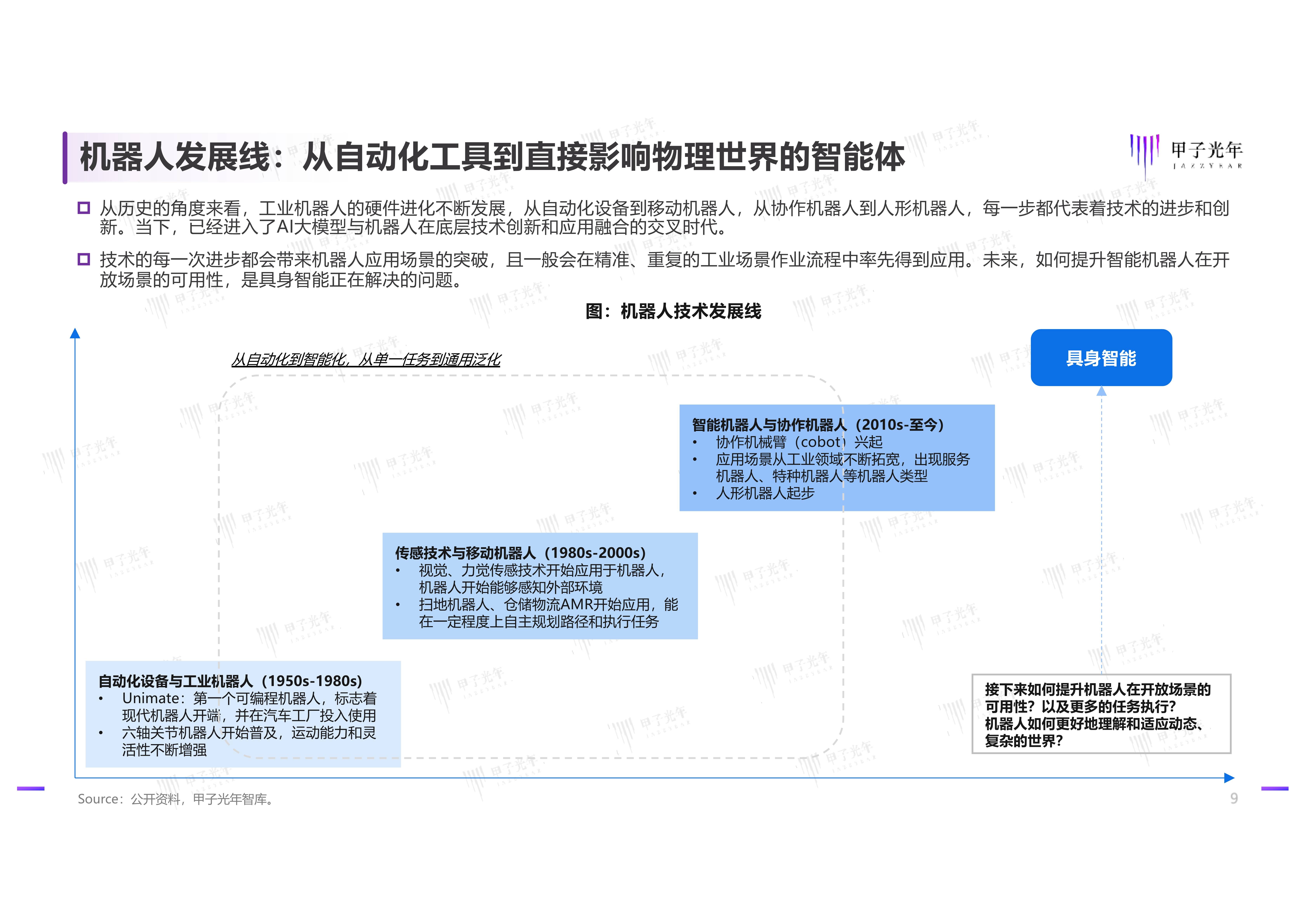 中关村论坛年会上看具身智能新发展