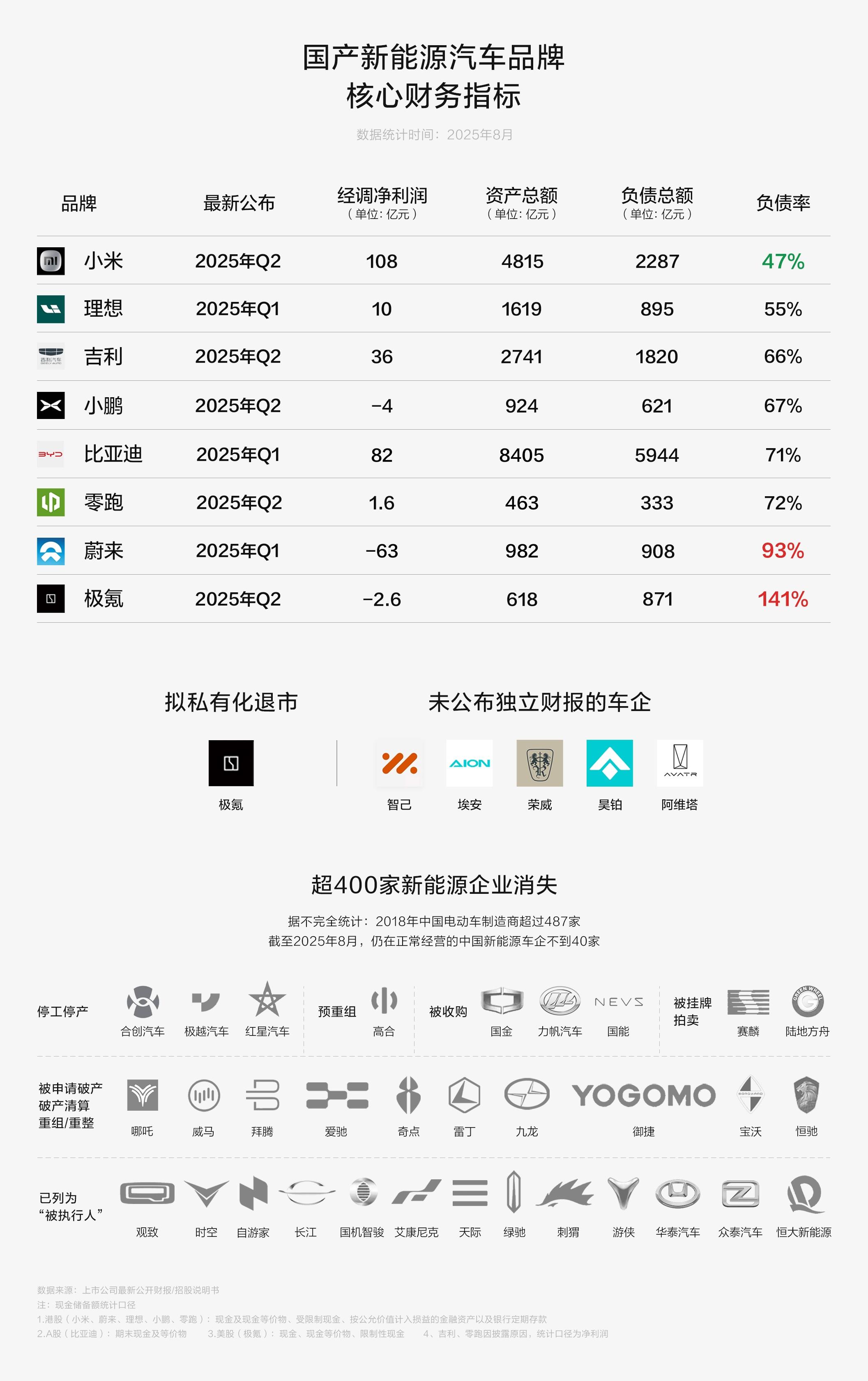迅策科技2025年业绩解读：营收翻倍、盈利迎来拐点 词元时代到来，数据重新定义AI产业新叙事