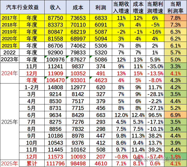 红塔证券：2025年净利润同比增长58.84% 拟10派1.6元