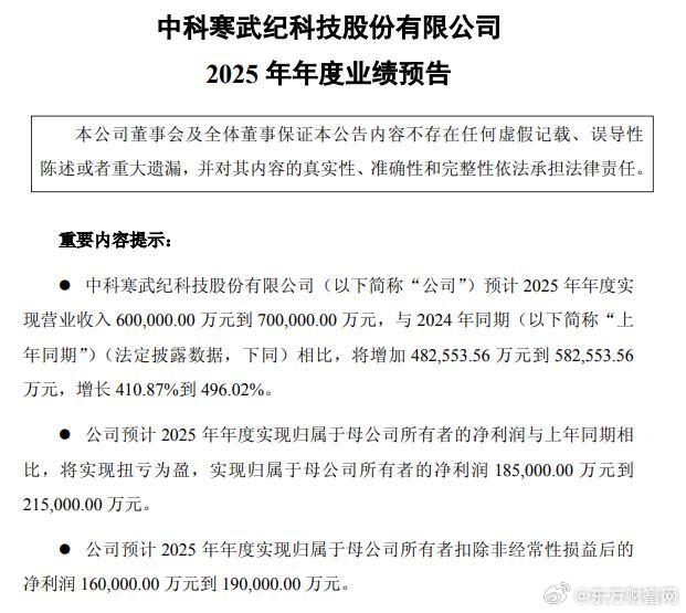 天齐锂业:2025年净利润4.63亿元 同比扭亏为盈