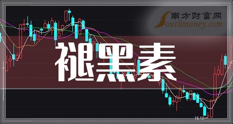 微光股份去年净利增长65.22% 积极打造新增长引擎