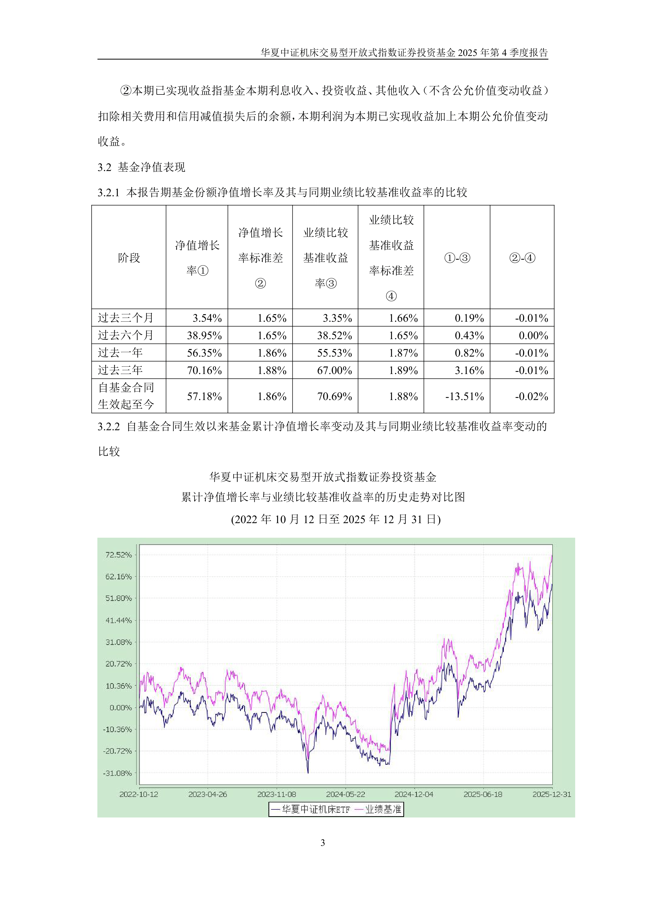 IMF预测2026年阿塞拜疆经济增长2.5%