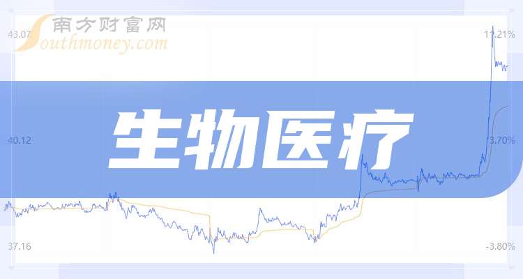 福晶科技：公司具备钒酸钇晶体批量生产能力
