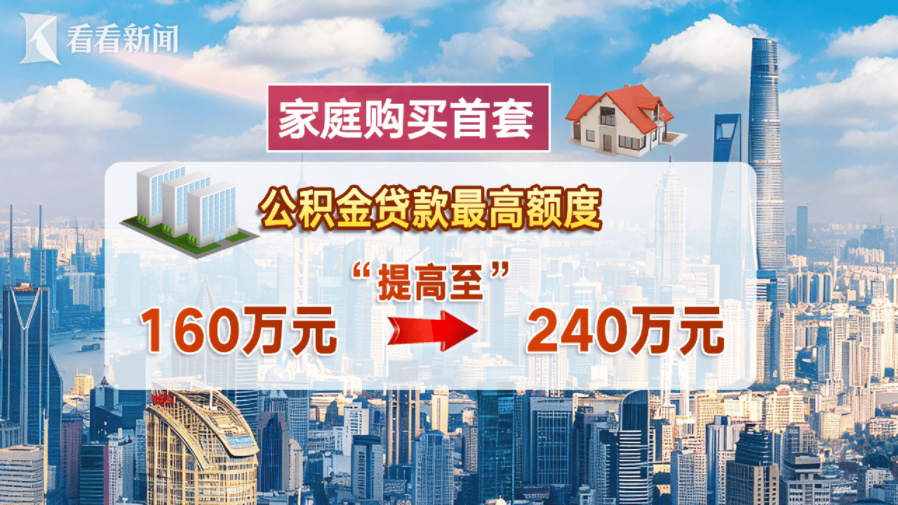 买车位补贴4000元，公积金贷款贴息5万元……多地出台楼市新政