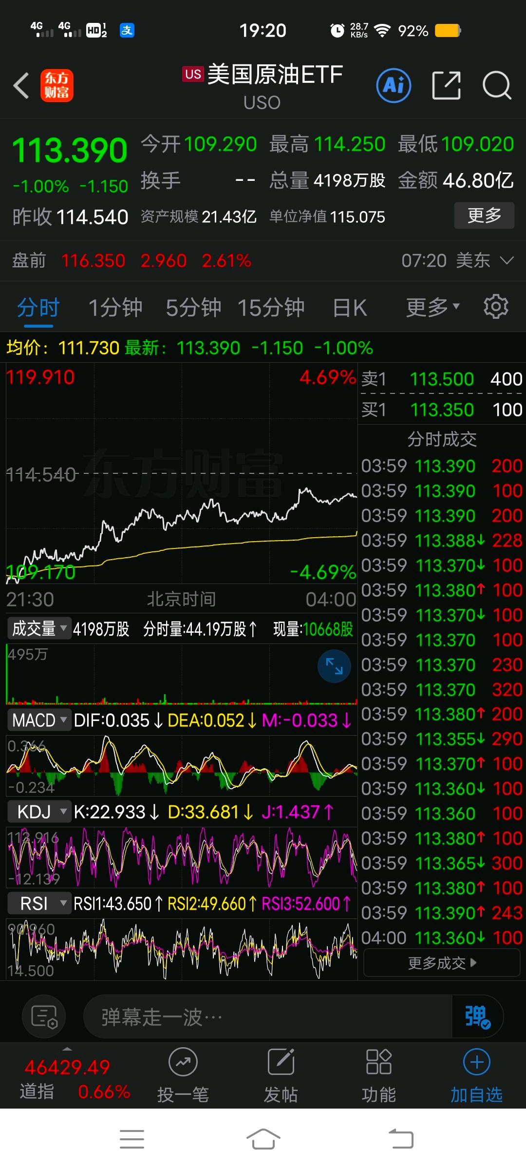 600581，将被*ST！明天停牌！