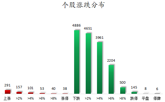 浙江新能跌7.14%，沪股通龙虎榜上买入2139.36万元，卖出2813.42万元