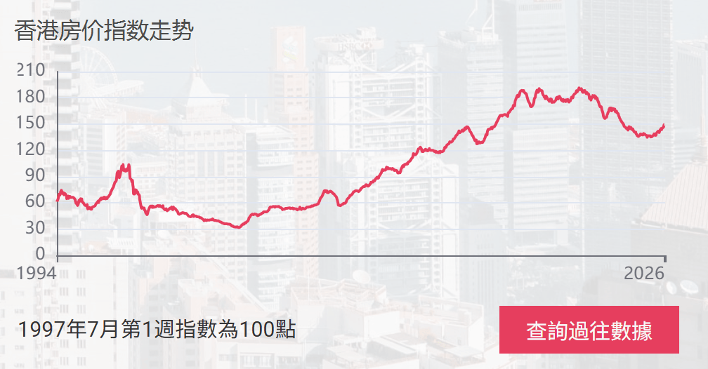 非洲经济预计在2026年增长4.3%