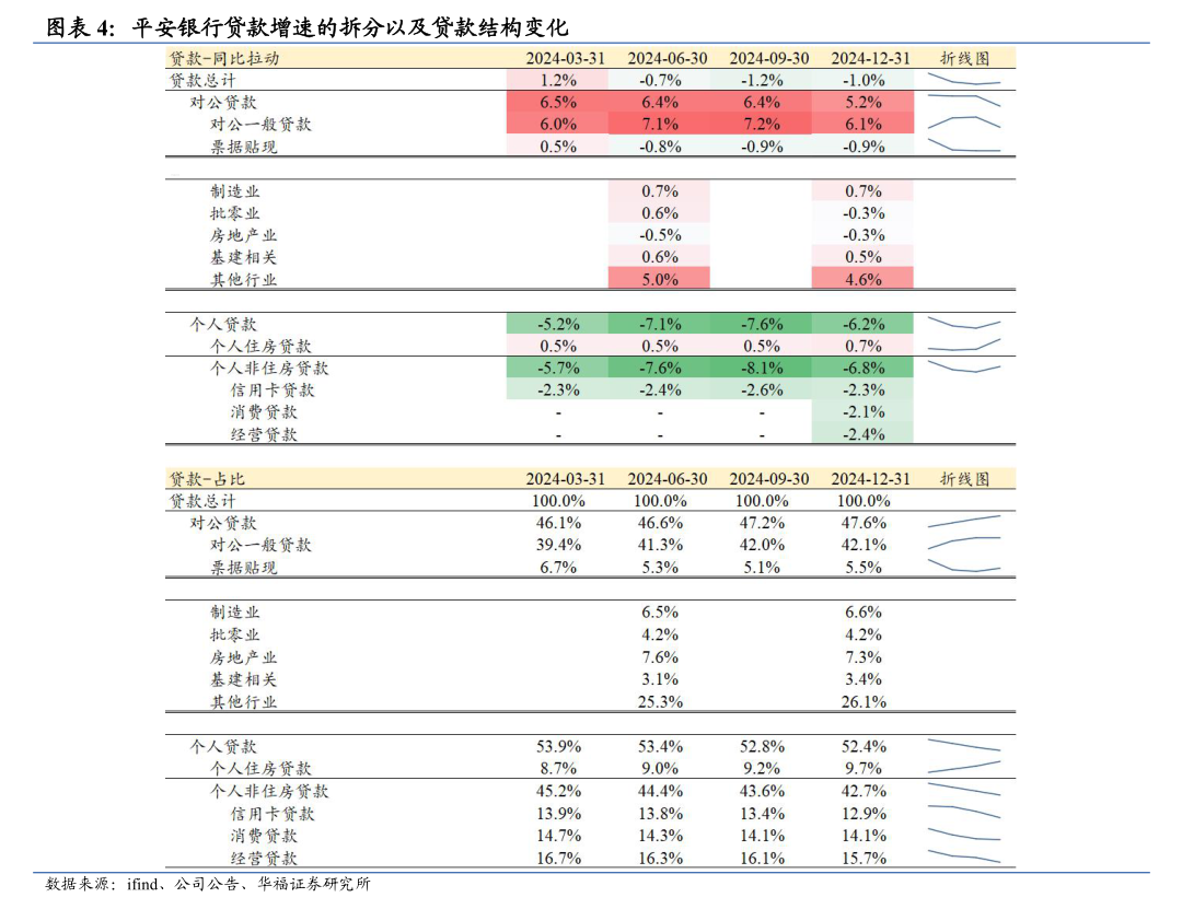 东宝生物:拟使用不超5.20亿元部分暂时闲置募集资金及自有资金进行现金管理