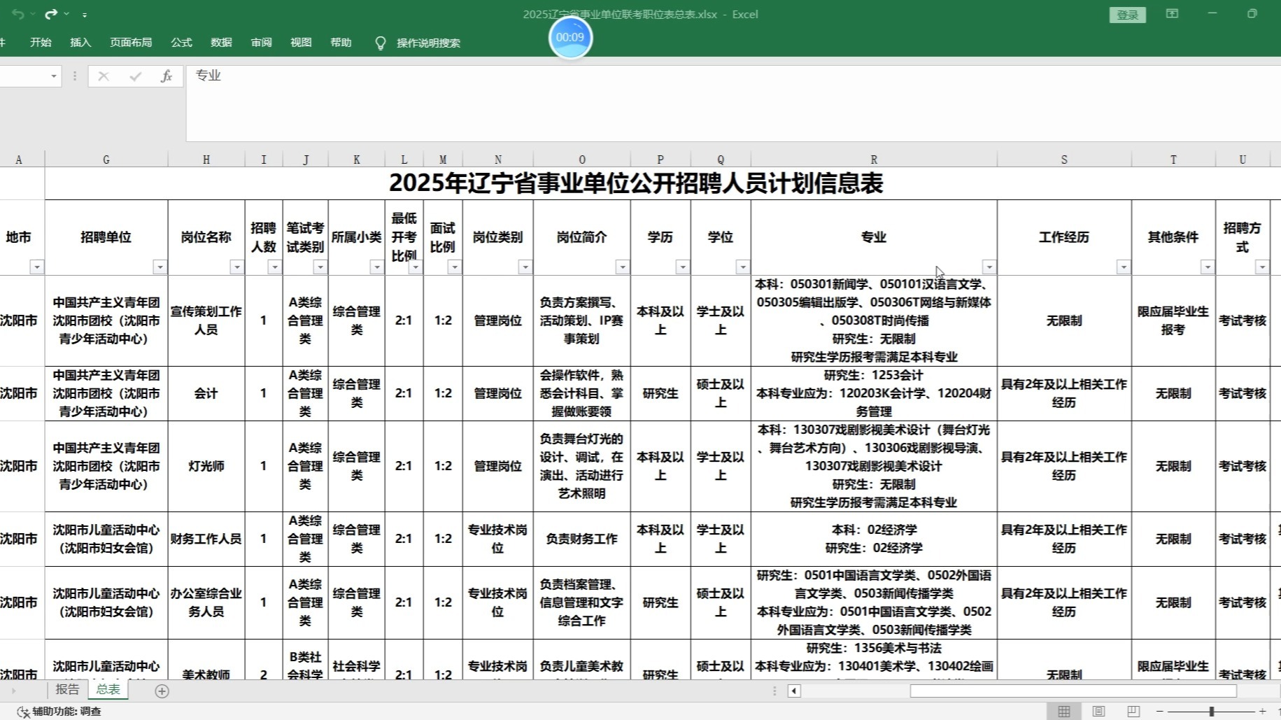 辽宁能源龙虎榜数据（3月27日）