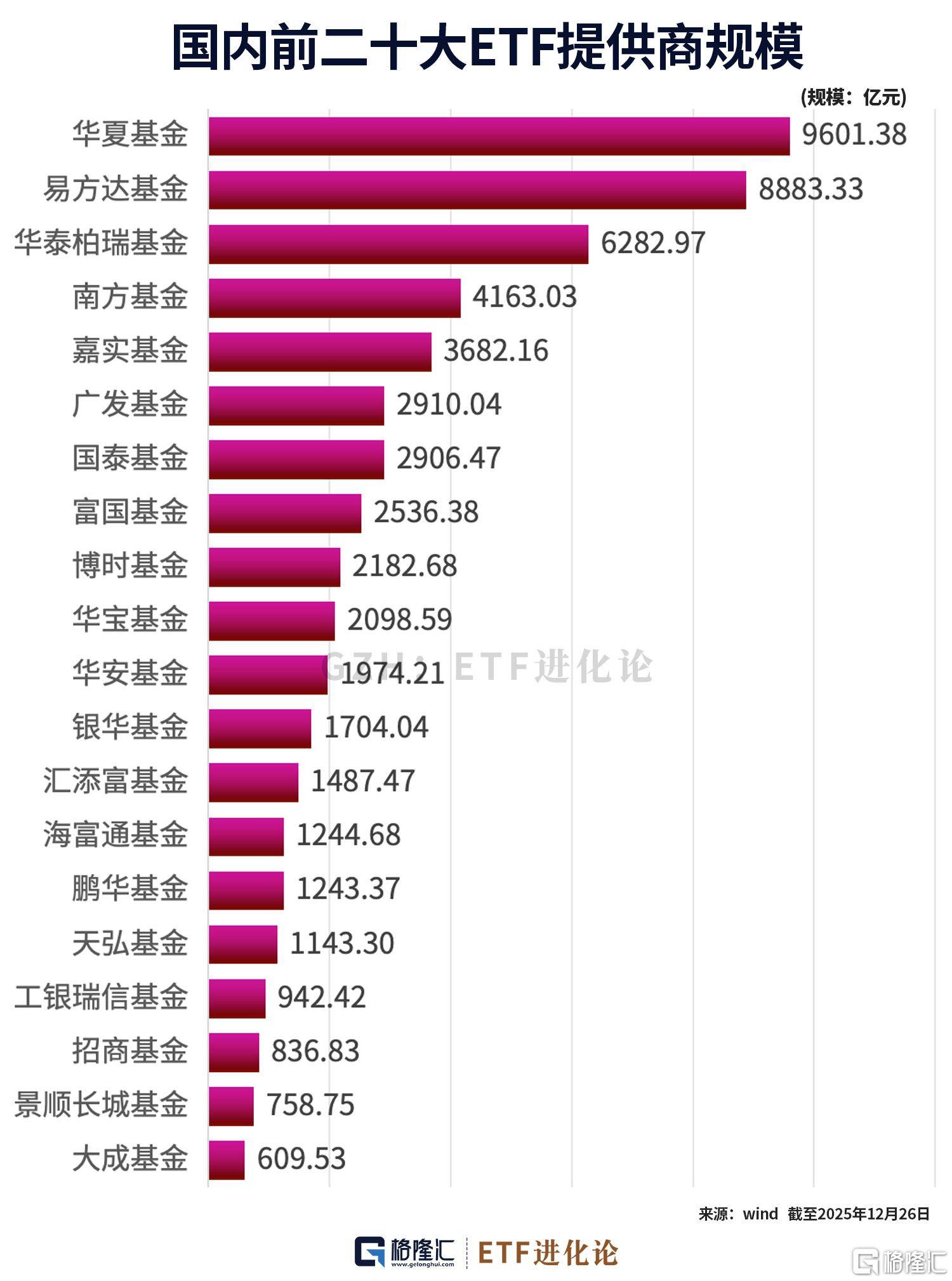 中原证券：2025年净利大增85% 拟每10股派0.22元