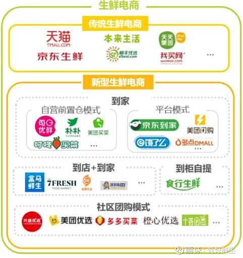 叮咚买菜亮相全国糖酒会 “宝妈严选”频道2025年GMV增长超90%