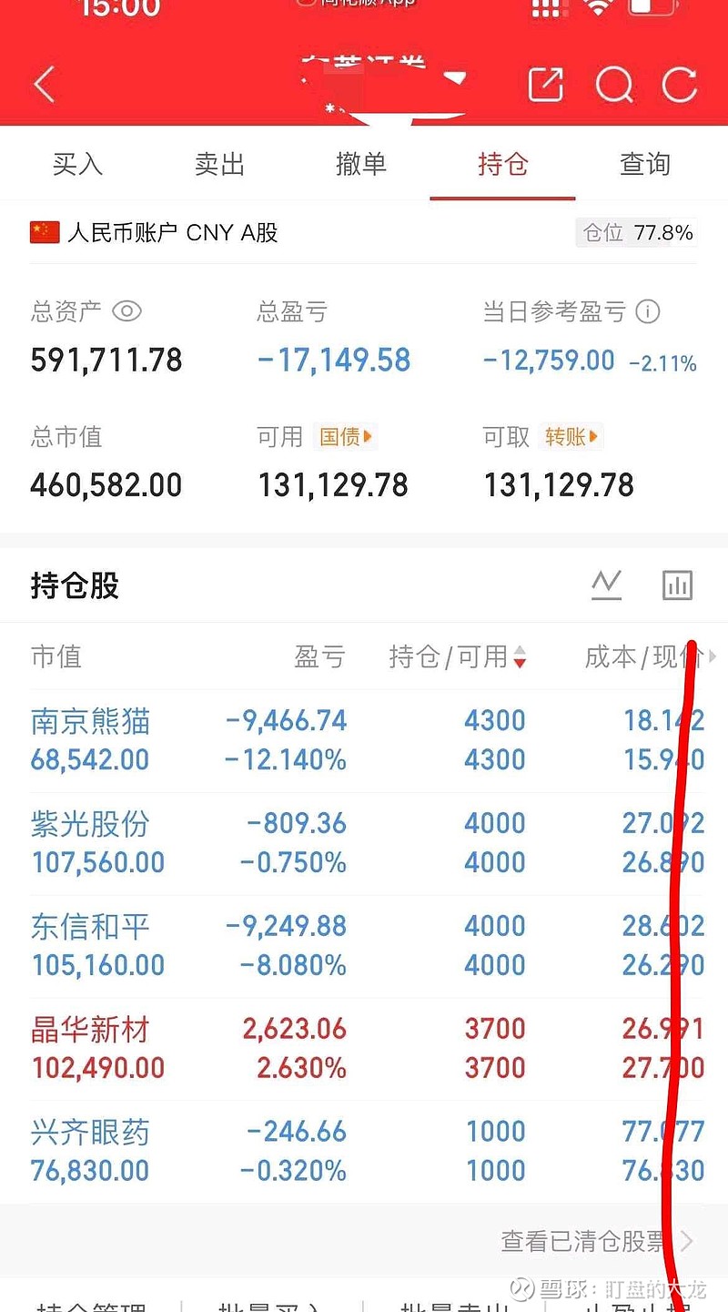 避险情绪升温 债券ETF逆市吸金215亿元