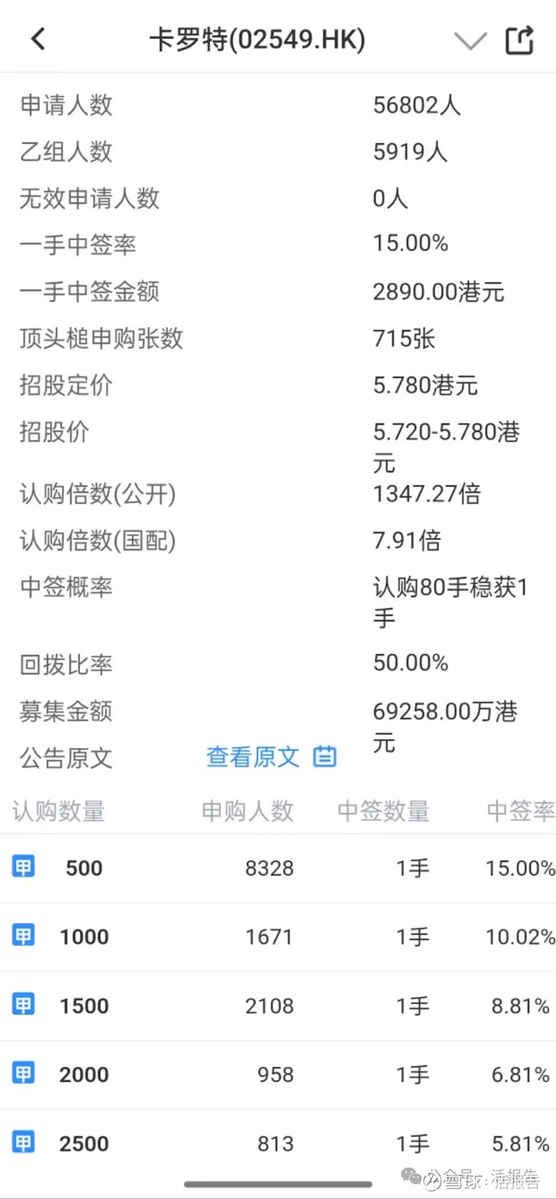 58只A股筹码大换手（3月30日）