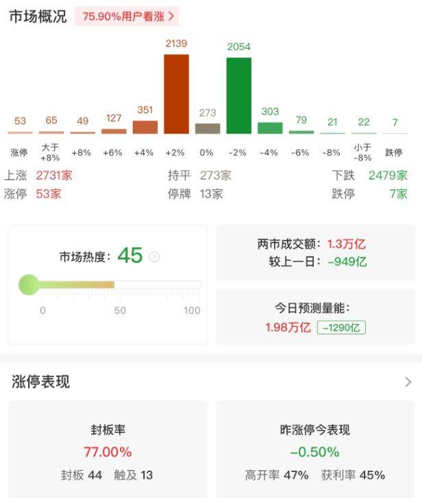 海星股份持续走强，股价再创新高