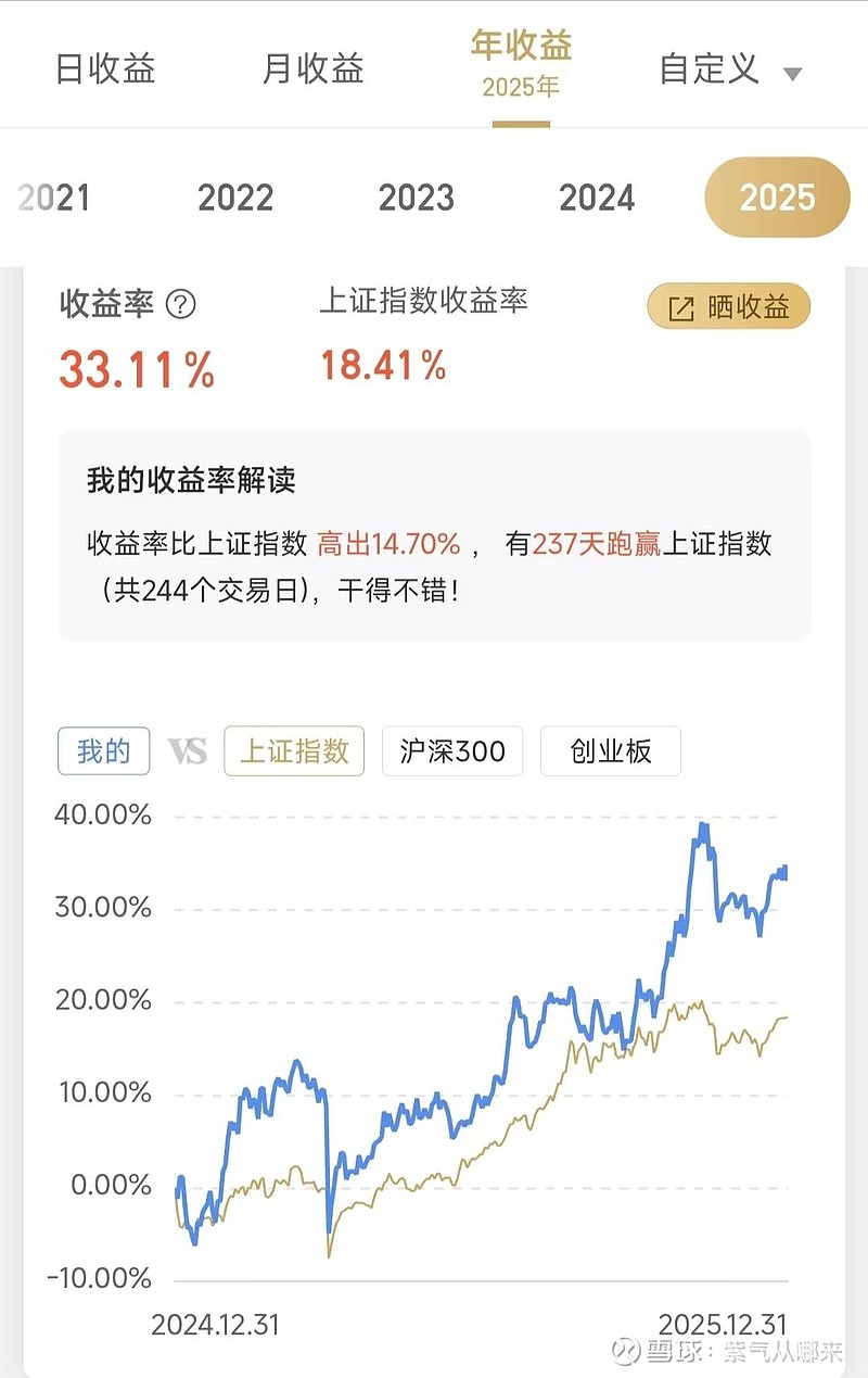 广和通:2025年度净利润约3.47亿元,同比下降48.05%