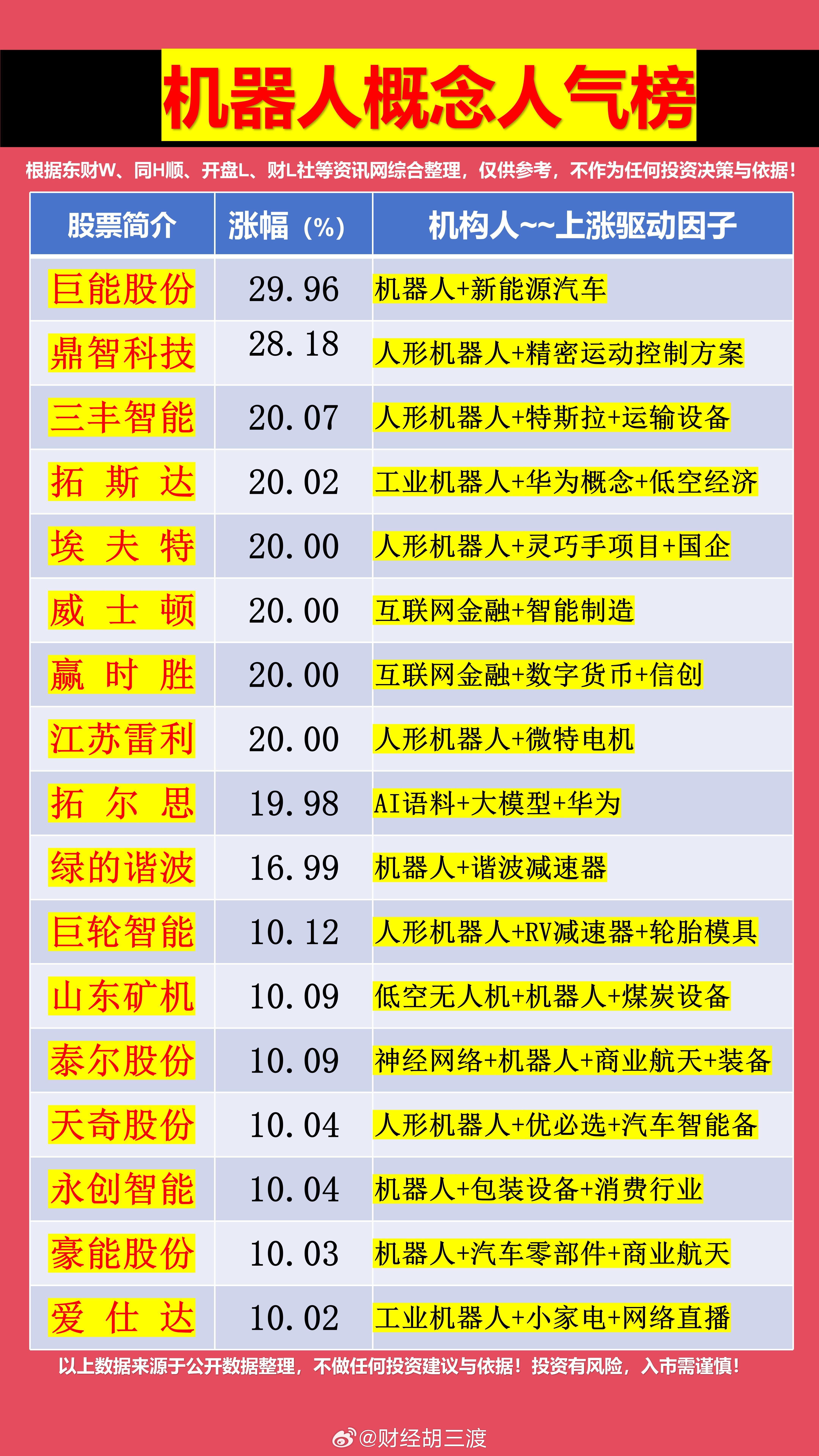 深圳人形机器人产业聚势成群