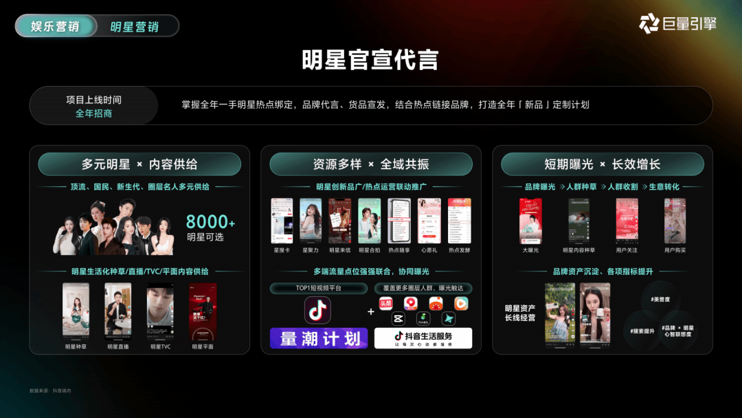 中文在线：公司拥有海量IP储备，截至2026年2月，数字内容储备逾560万，创作AI漫剧超250部