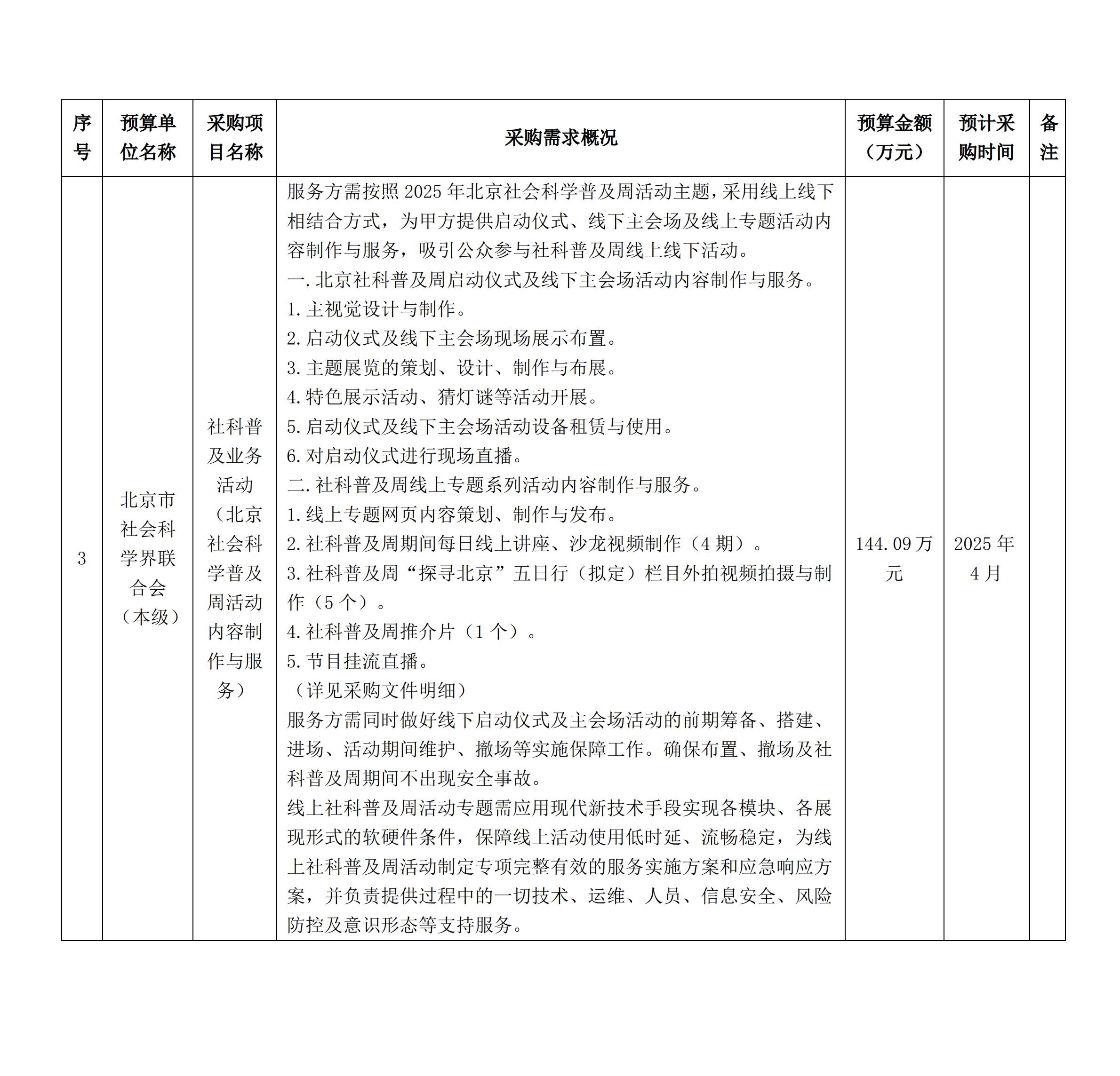 夏礼实业与卡倍亿签署采购意向协议