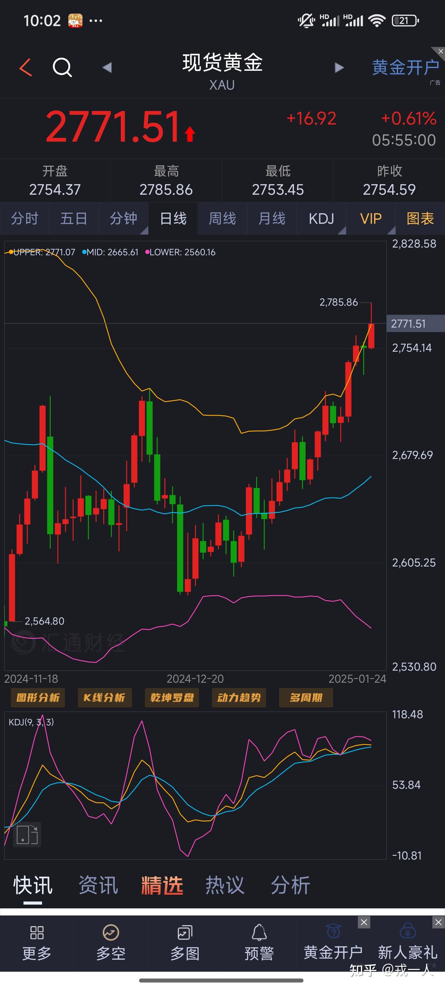 金价连续五日创新高！还能买吗？