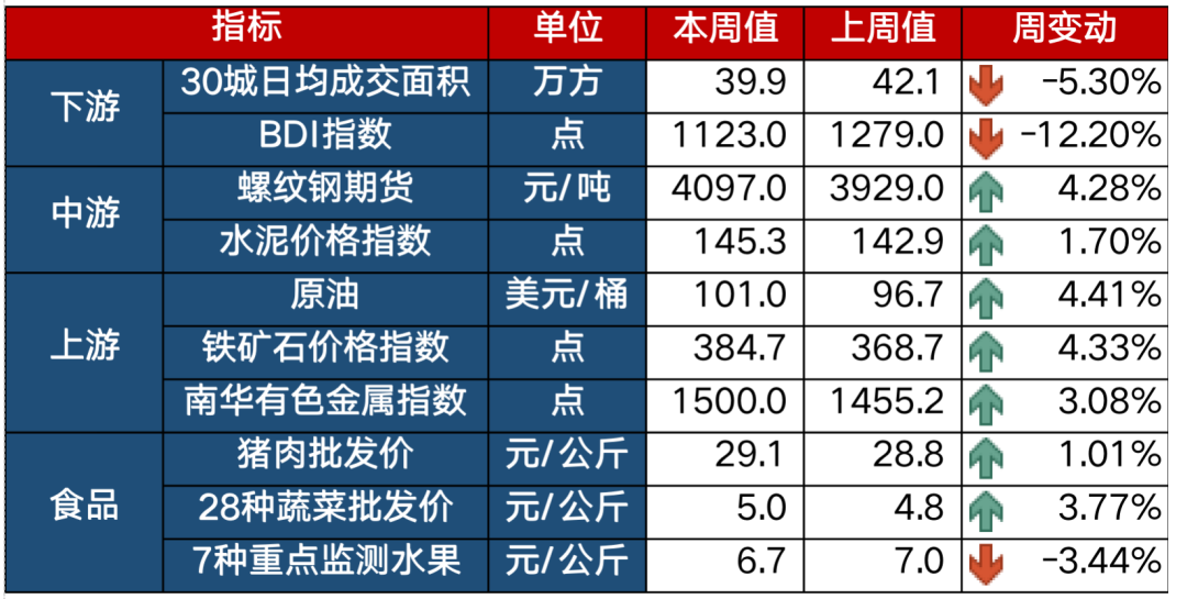 一季度地方债券发行突破3万亿元 为稳增长提供有力支撑