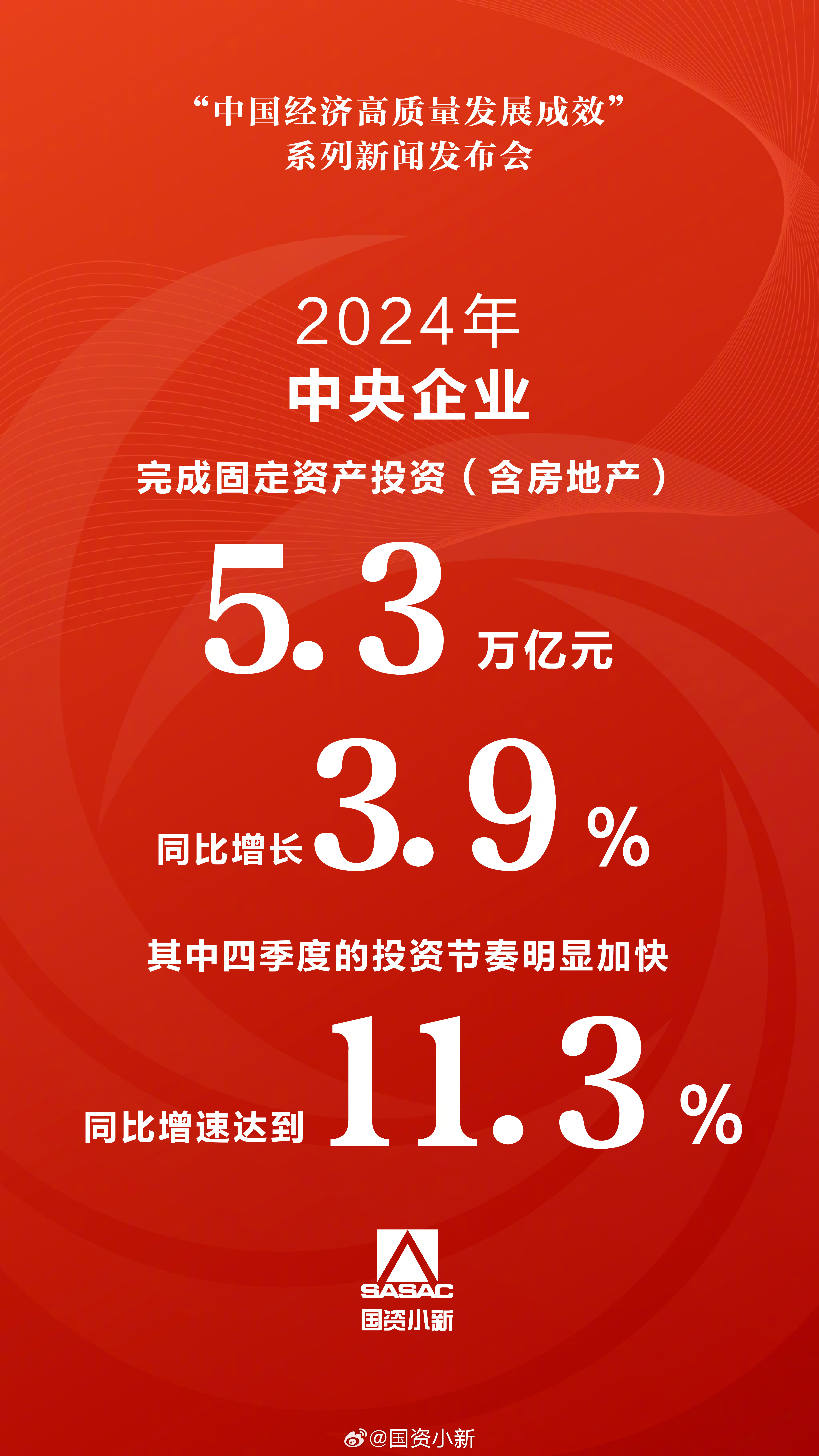 一季度地方债券发行突破3万亿元 为稳增长提供有力支撑