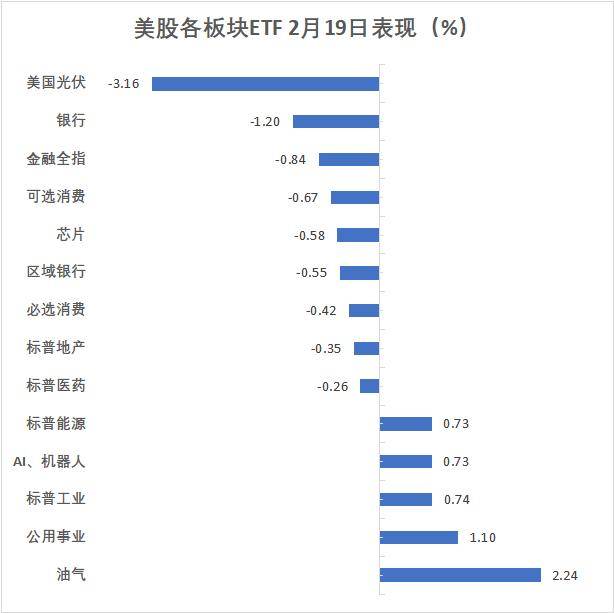 法国10年期国债收益率跌4.6个基点 报3.723%