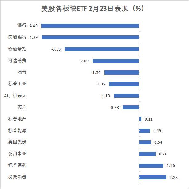 法国10年期国债收益率跌4.6个基点 报3.723%