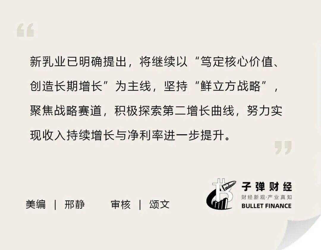 绿源集团控股2025年营收增长16.5% 归母净利增长50%