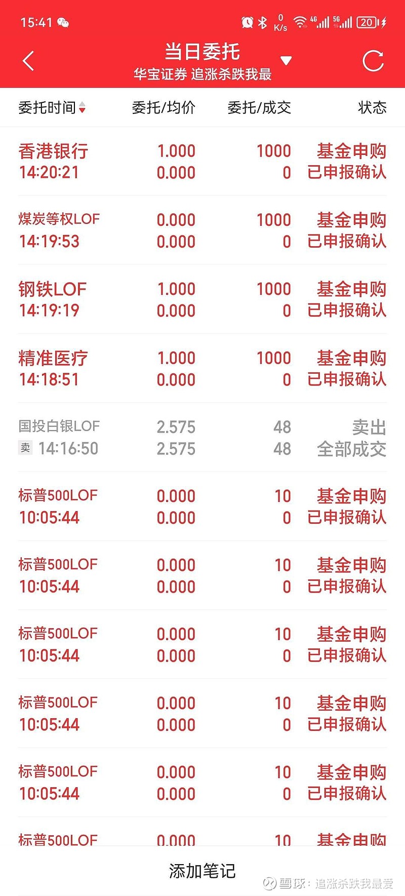 中证转债指数收涨1.89%