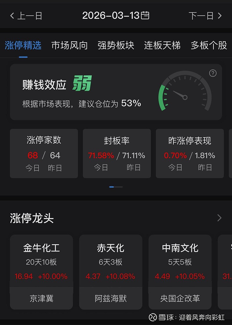 国债期货收盘全线下跌 30年期主力合约跌0.22%