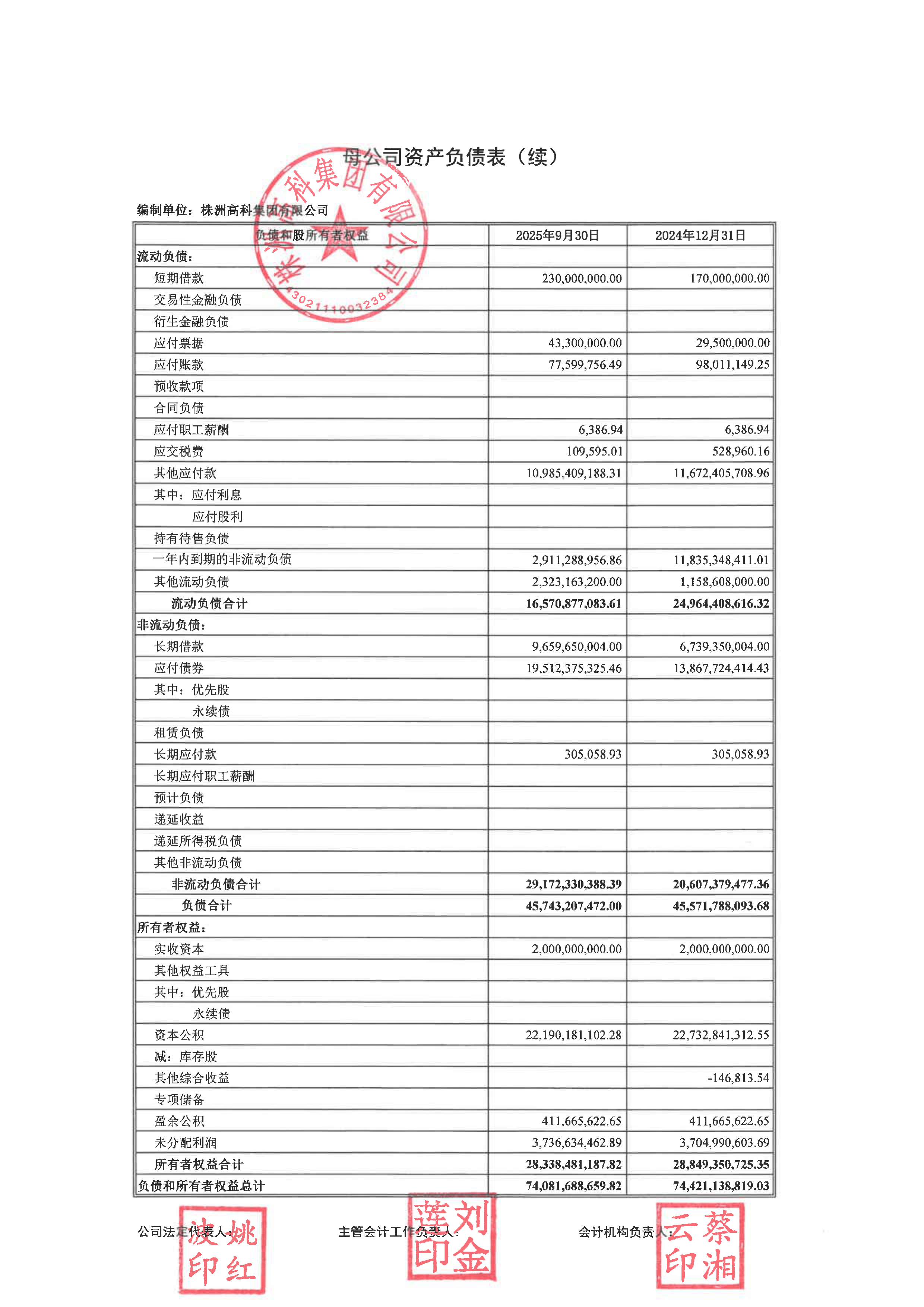 耀皮玻璃（600819）2025年年报简析：营收净利润同比双双增长，盈利能力上升