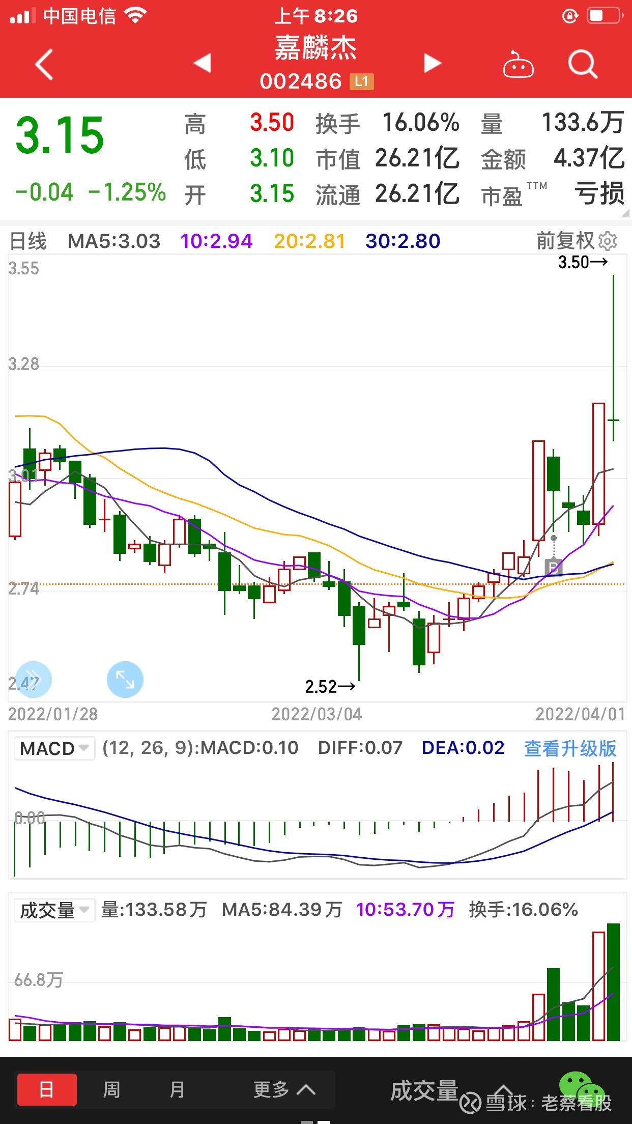 耀皮玻璃（600819）2025年年报简析：营收净利润同比双双增长，盈利能力上升