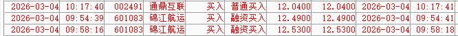 锦江航运龙虎榜数据（4月1日）