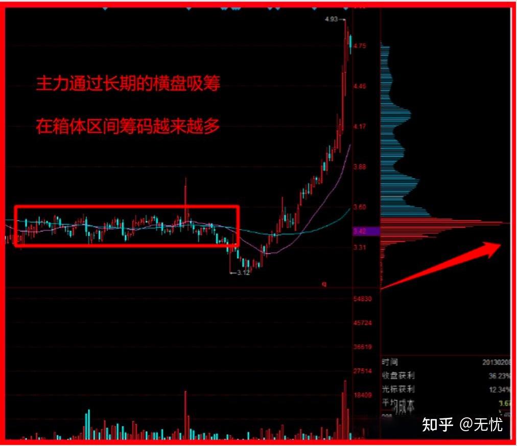 万祥科技最新股东户数环比下降9.27% 筹码趋向集中