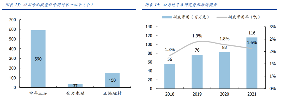 冲突引发能源主导型供应链冲击