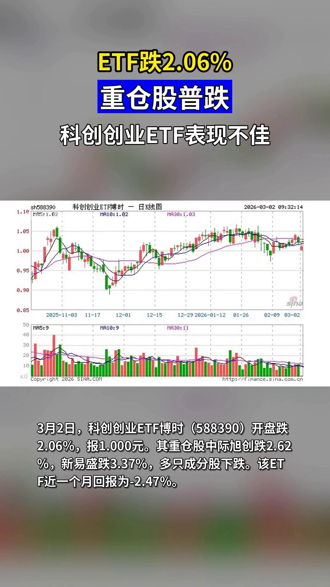 国内商品期货夜盘开盘 乙二醇跌超4%