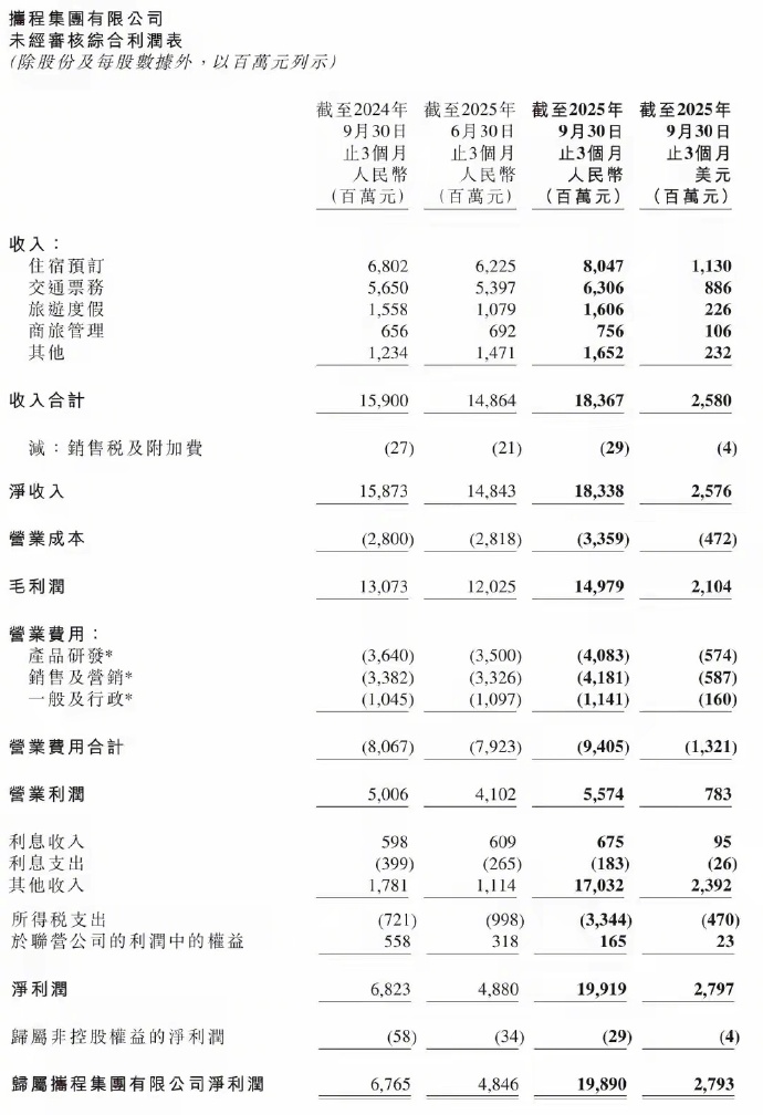 金道科技（301279）2025年年报简析：营收净利润同比双双增长，盈利能力上升