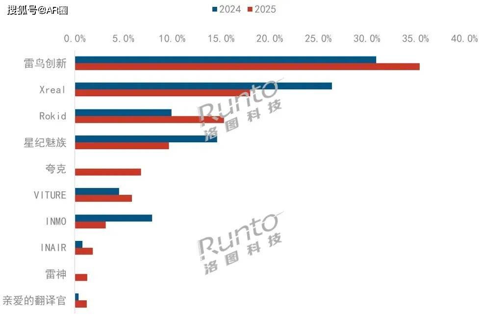 科创板平均股价43.68元，89股股价超百元