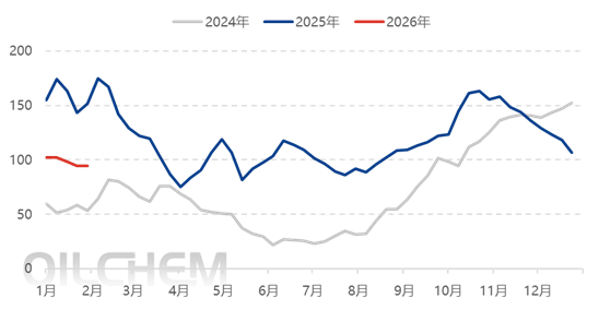博盈特焊：大凹生产基地的2条HRSG生产线目前还在稳步建设中，预计将于2026年年内投产